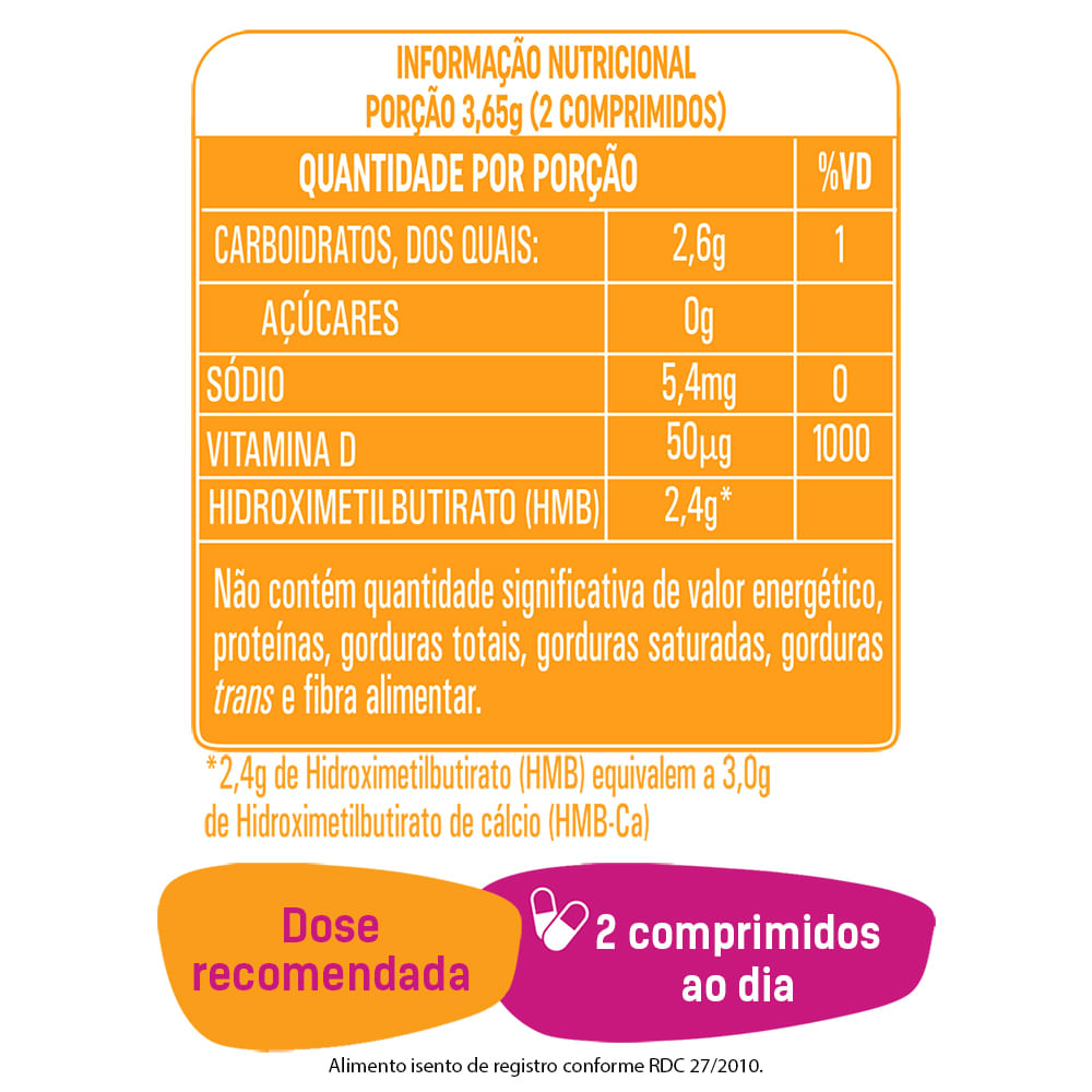 Vitamina D Addera + Muscular HMB 2.000UI com 60 Comprimidos| Hypera ...
